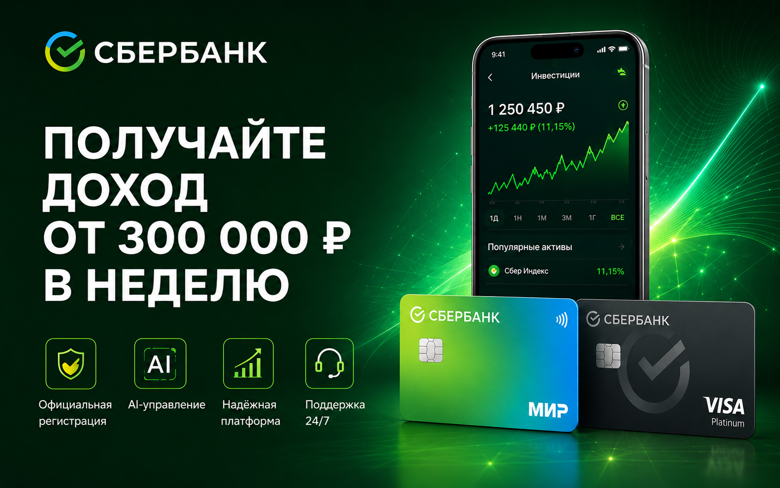 СберБанк — инвестиционная платформа
