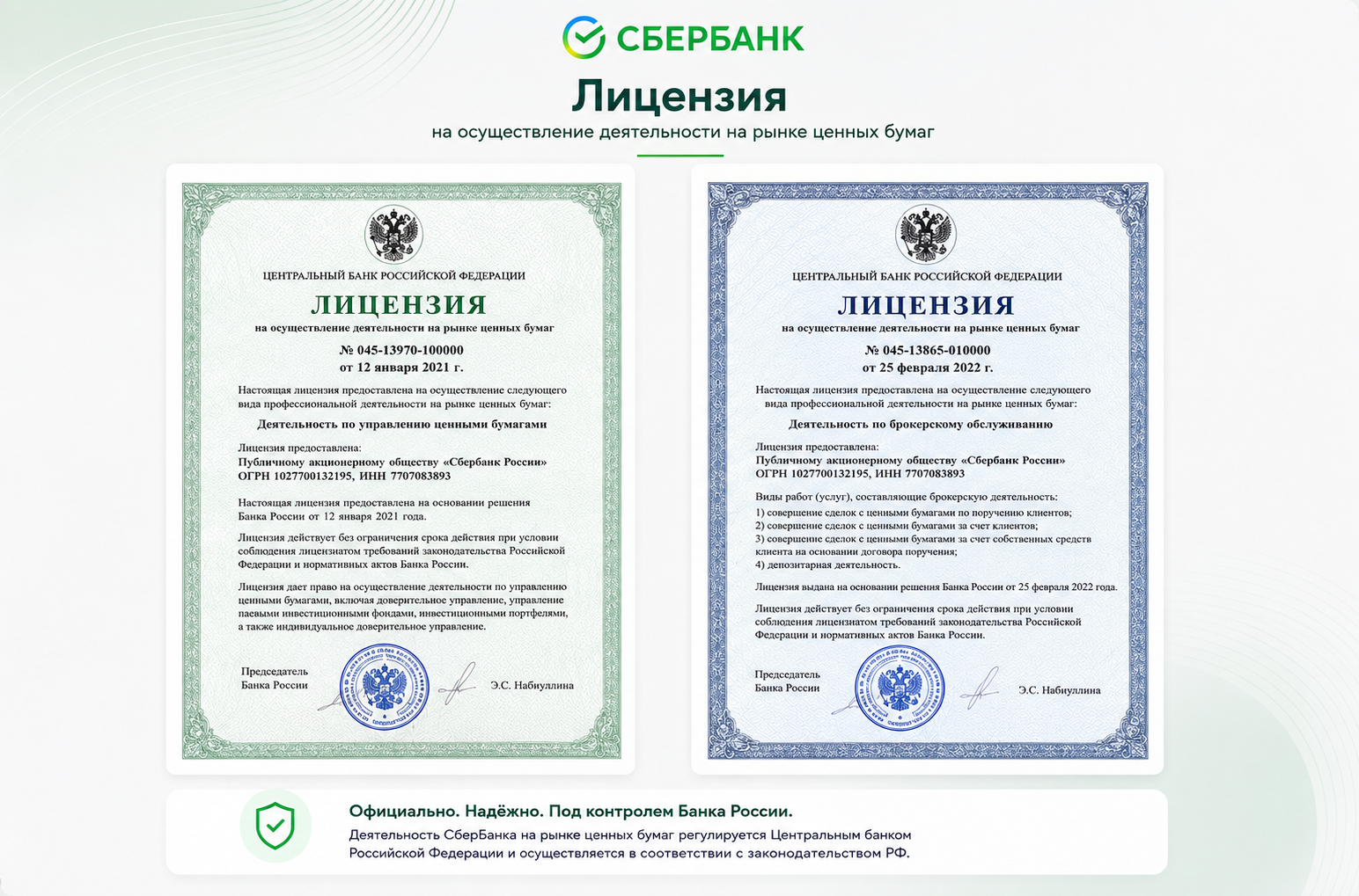 Лицензии СберБанк