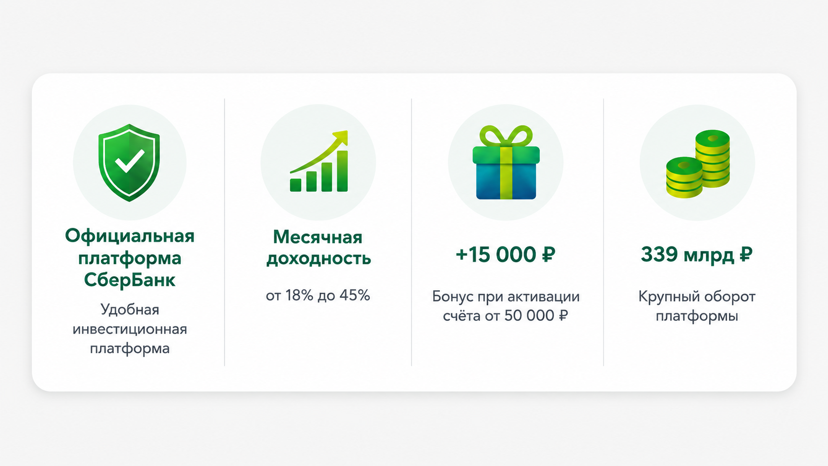 Преимущества платформы СберБанк